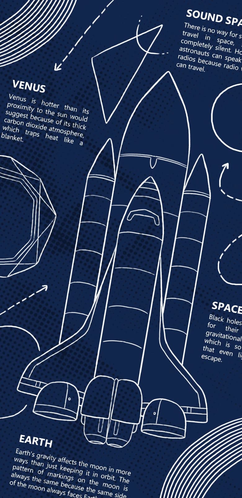 Space Blueprint